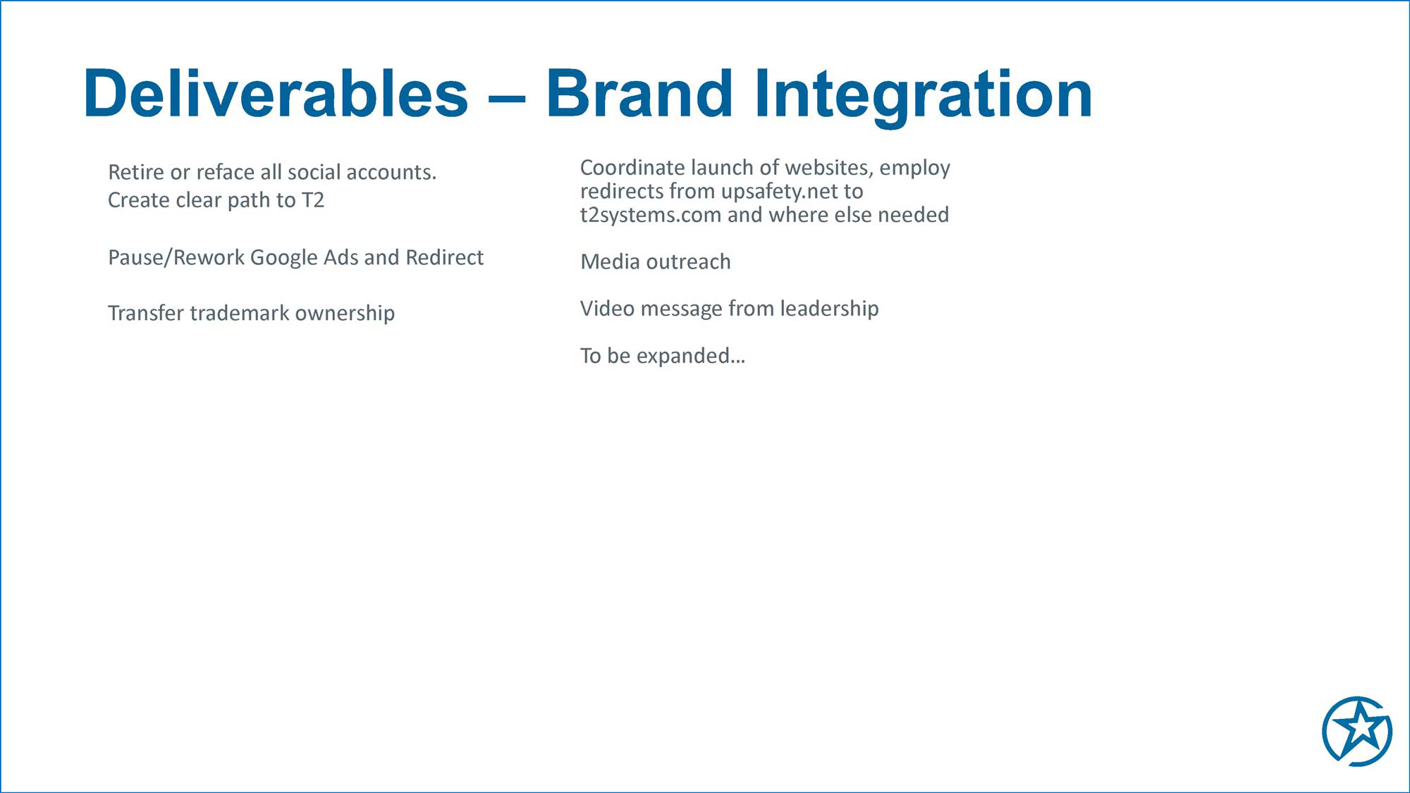 Rebranding Plan 7